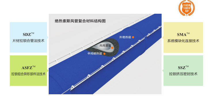 亿万先生MR·(中国集团)官方网站