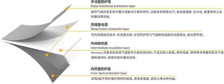 亿万先生MR·(中国集团)官方网站