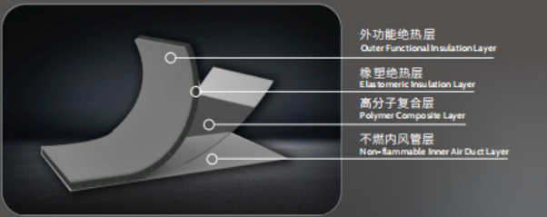 亿万先生MR·(中国集团)官方网站