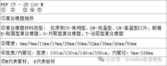 亿万先生MR·(中国集团)官方网站