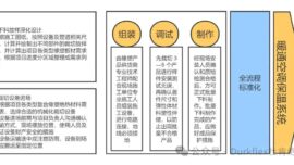 亿万先生MR·(中国集团)官方网站