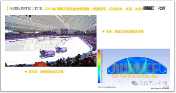 亿万先生MR柔性风管应用在2018韩国平昌冬奥会场馆群